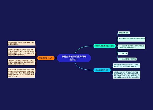 取得劳务发票的账务处理是什么？