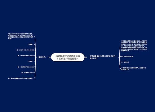 转销盘盈会计分录怎么做？如何进行账务处理？思维导图