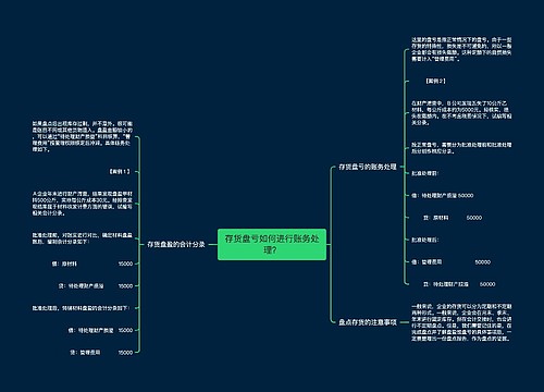 存货盘亏如何进行账务处理？