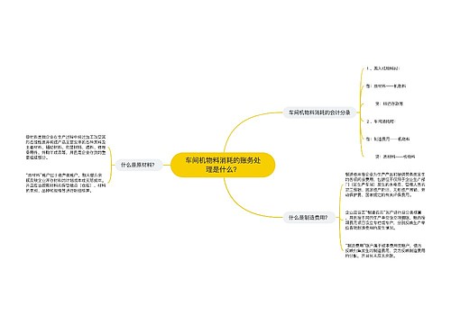 车间机物料消耗的账务处理是什么？