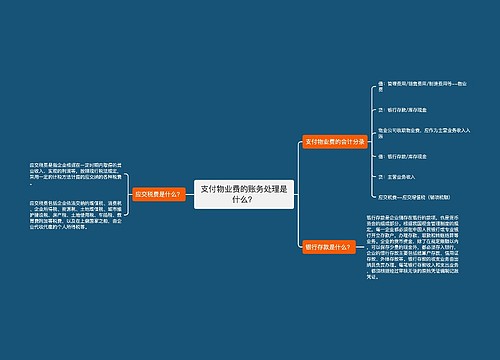 支付物业费的账务处理是什么？