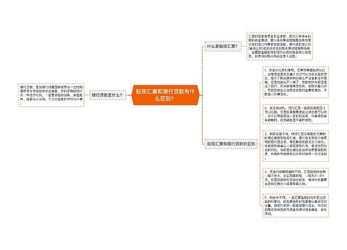 贴现汇票和银行贷款有什么区别？