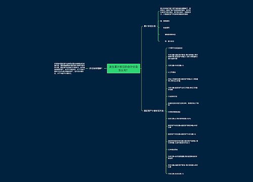 发生累计折旧的会计分录怎么写?思维导图