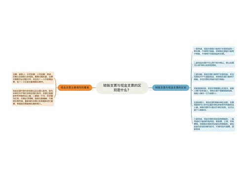 转账支票与现金支票的区别是什么？