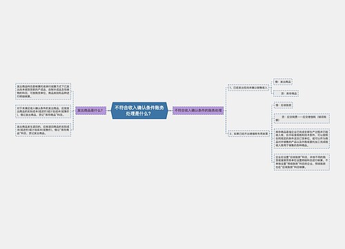 不符合收入确认条件账务处理是什么？