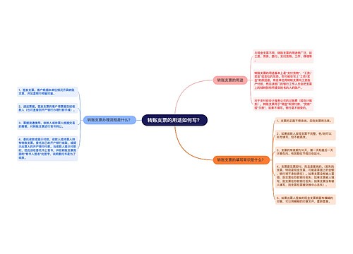 转账支票的用途如何写？