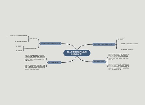 购入不需要安装的设备如何做账务处理？