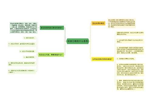 核准日期是什么意思