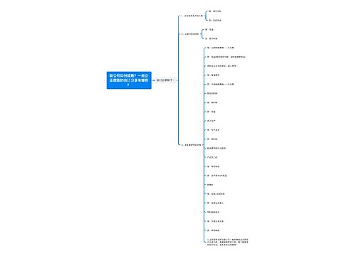 新公司如何建账？一般企业做账的会计分录有哪些？