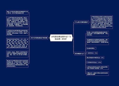 水利建设基金是什么？与防洪费一样吗？