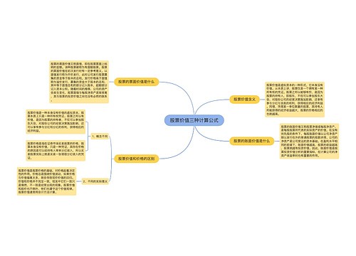 股票价值三种计算公式