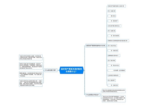 固定资产更新改造的账务处理是什么？