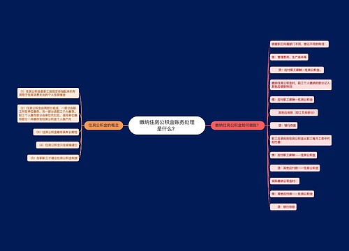 缴纳住房公积金账务处理是什么？