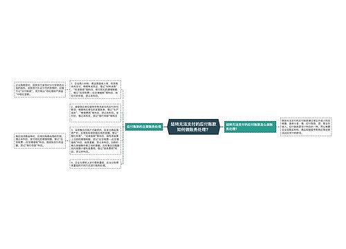 结转无法支付的应付账款如何做账务处理？