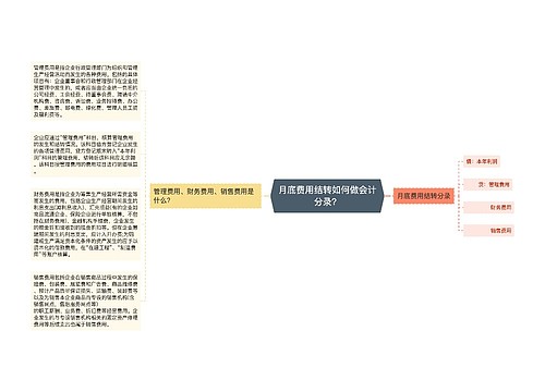 月底费用结转如何做会计分录？思维导图