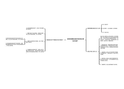 接受捐赠设备的账务处理如何做？
