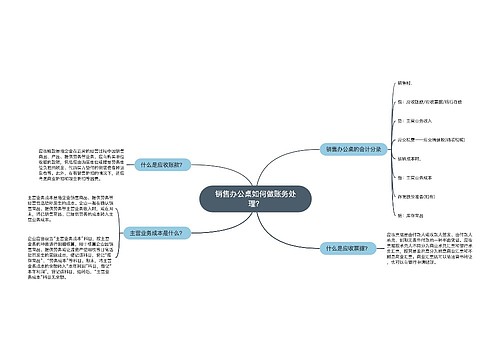 销售办公桌如何做账务处理？