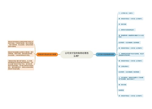 公司支付宝的账务处理怎么做？