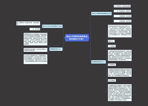 物业公司领用低值易耗品如何做会计分录？