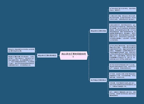 商业承兑汇票的风险如何？