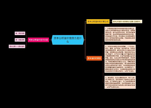 资本公积溢价借贷方是什么