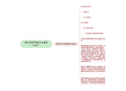 转让不动产的会计分录是什么？