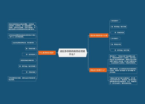 退回多余款的账务处理是什么？