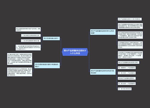 预计产品质量保证损失计入什么科目