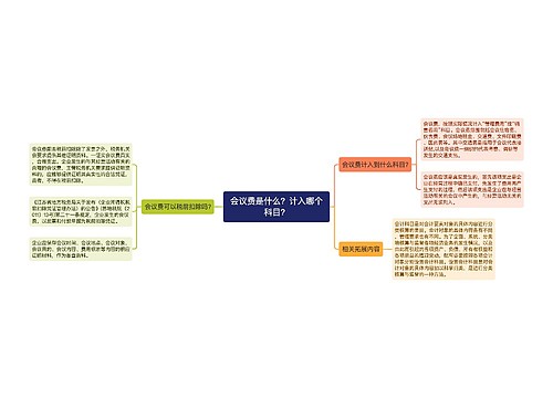 会议费是什么？计入哪个科目？