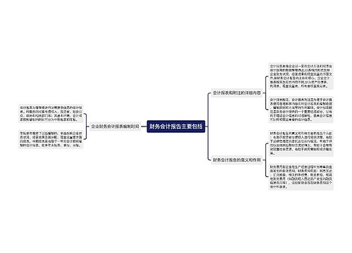 财务会计报告主要包括