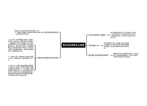 营业毛利率是什么意思