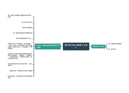 累计折旧怎么做会计分录？