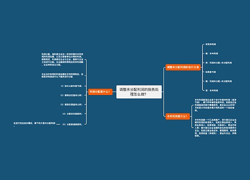 调整未分配利润的账务处理怎么做？