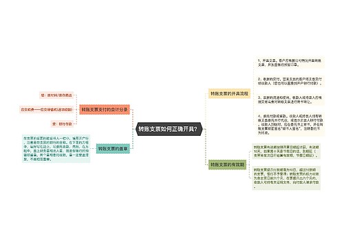 转账支票如何正确开具？