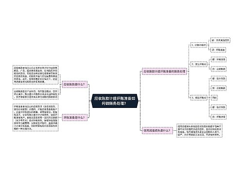 应收账款计提坏账准备如何做账务处理？