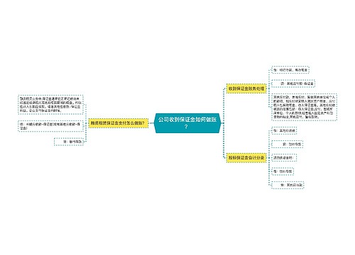 公司收到保证金如何做账？