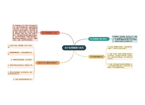 会计助理都是打杂吗