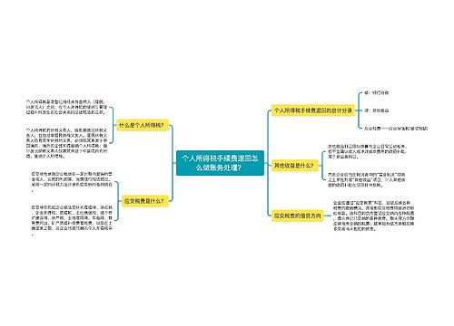 个人所得税手续费退回怎么做账务处理？