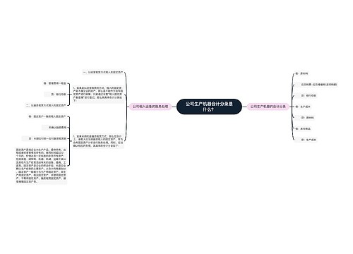 公司生产机器会计分录是什么？思维导图