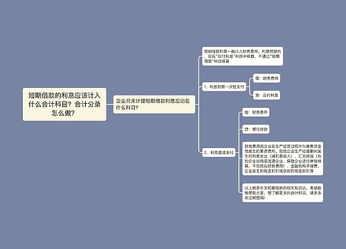 短期借款的利息应该计入什么会计科目？会计分录怎么做？