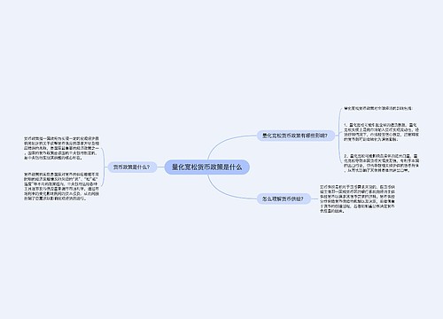 量化宽松货币政策是什么