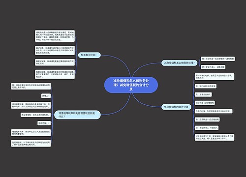 减免增值税怎么做账务处理？减免增值税的会计分录