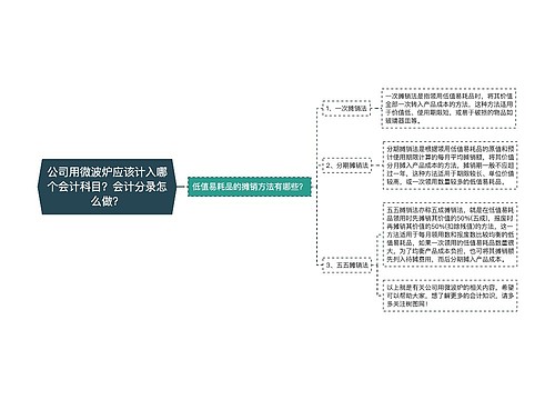 公司用微波炉应该计入哪个会计科目？会计分录怎么做？思维导图