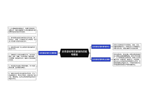 财务部经理应掌握的技能有哪些