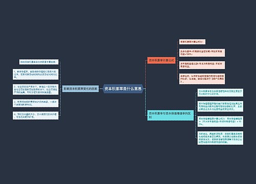 资本积累率是什么意思