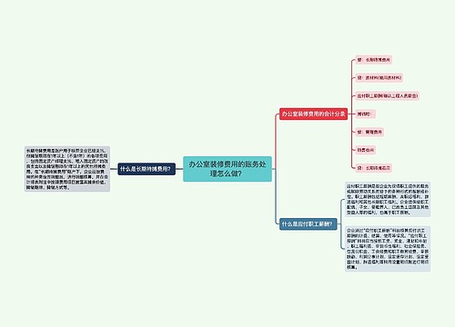 办公室装修费用的账务处理怎么做？