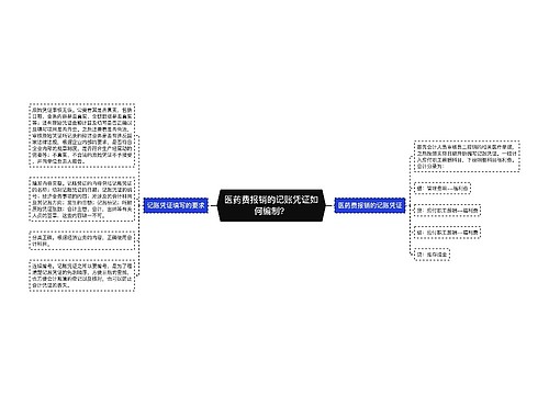 医药费报销的记账凭证如何编制？