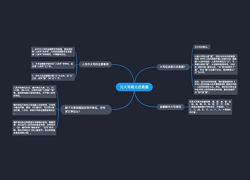 元大写是元还是圆