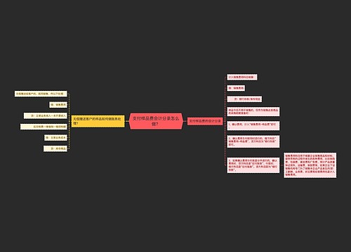 支付样品费会计分录怎么做？思维导图