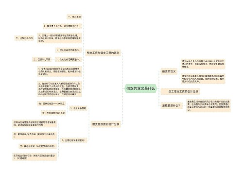 借支的含义是什么